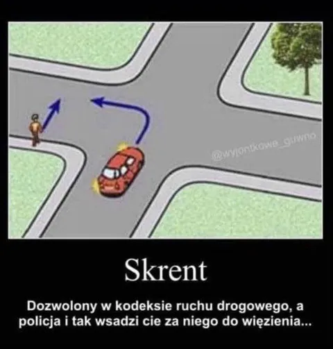 Skrent zgodny z kodeksem