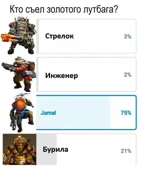 Кто съел золотого лутбага?