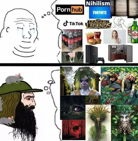 Wojak’s Changing Interests