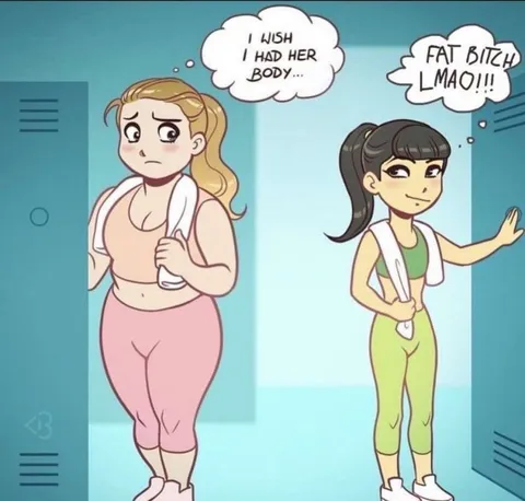 Gym Body Comparison