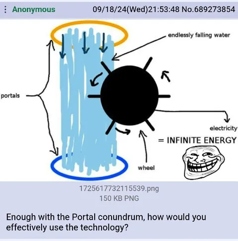 Portal Infinite Energy Machine