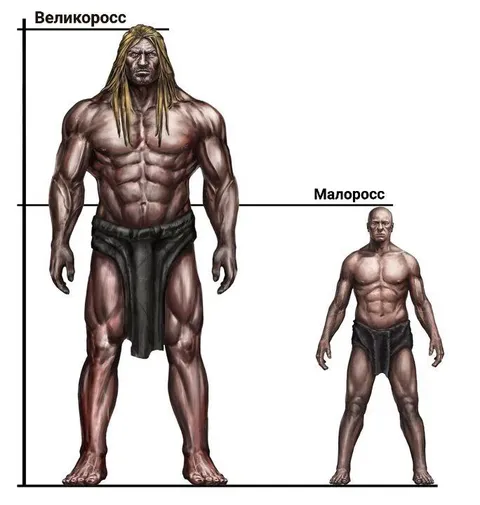 Великоросс и Малоросс