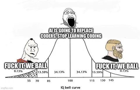 AI Replaces Coders IQ Bell Curve