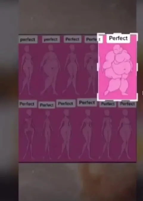 Perfect Body Type Reveal