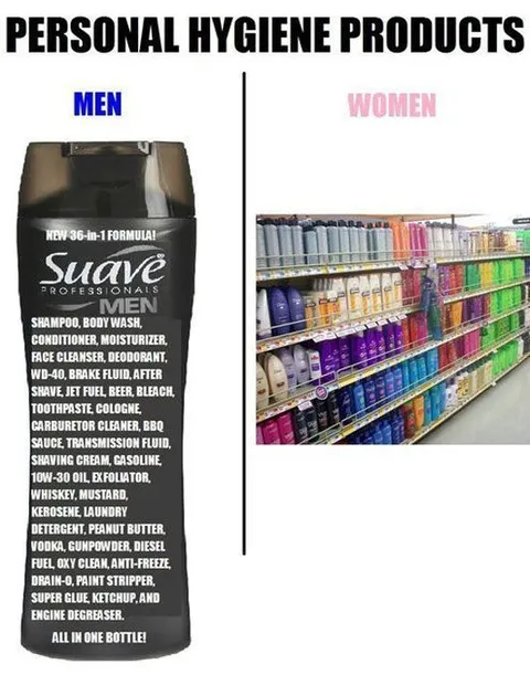 Men’s One-Bottle Hygiene