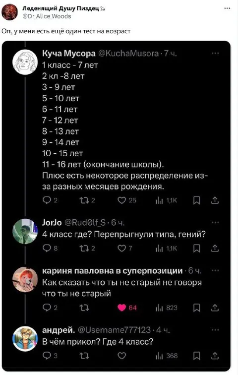 Тест на возраст по классу