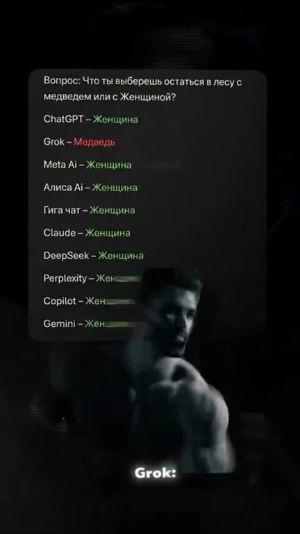 Grok выбирает медведя