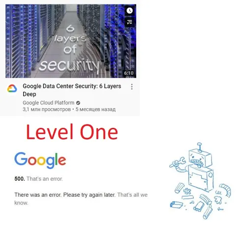 Google Level One Security