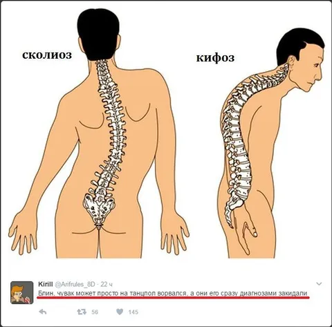 Диагнозы на танцполе