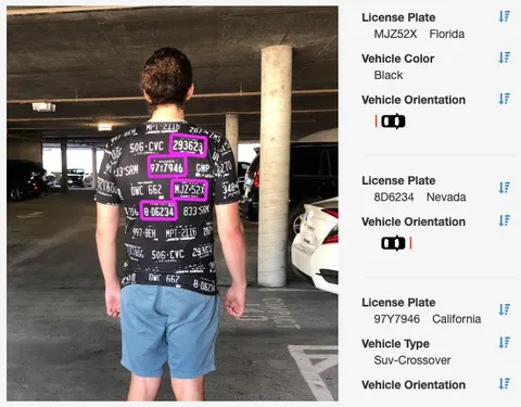 License Plate Surveillance Shirt
