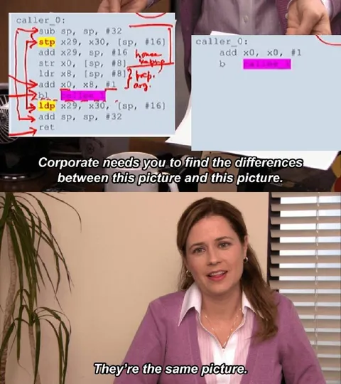 Corporate Same Picture Meme