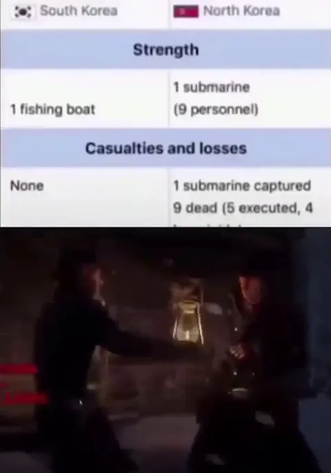One Fishing Boat Versus a Submarine