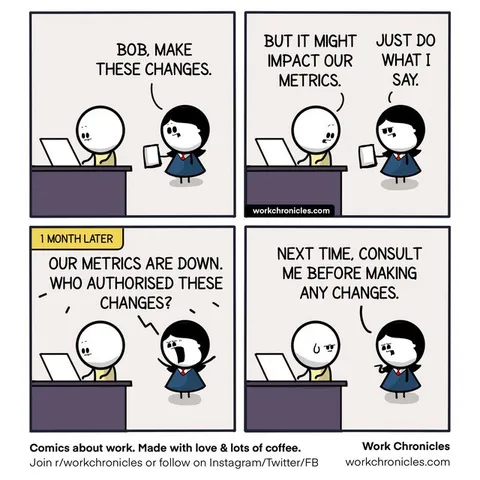Metrics Change Backfires at Work