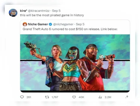 Most Pirated Game in History