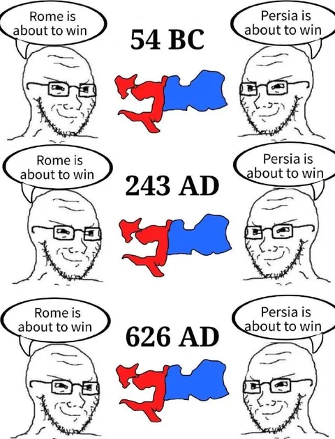 Rome and Persia Almost Win
