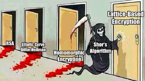 Cryptography Methods Escape Death
