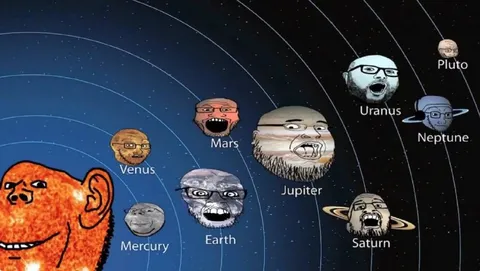 Cursed Solar System Planets