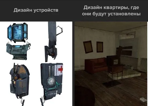 Дизайн устройств и квартиры