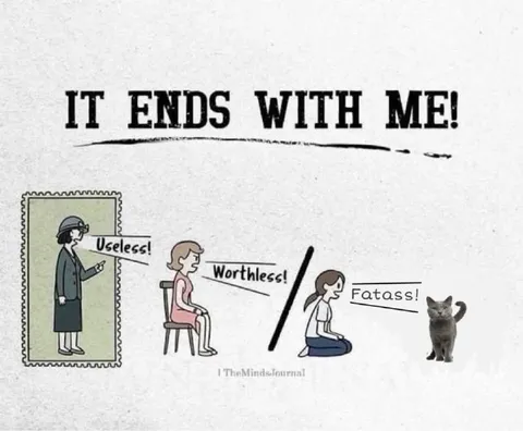 It Ends With Me Cat Meme