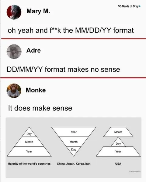 Date Format Argument Meme