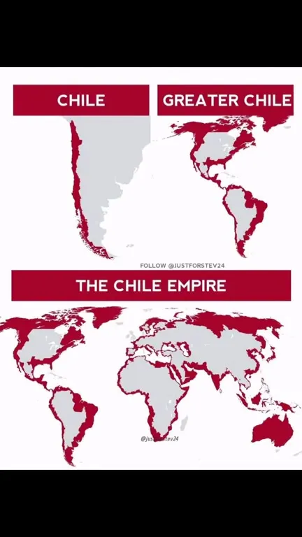 The Chile Empire