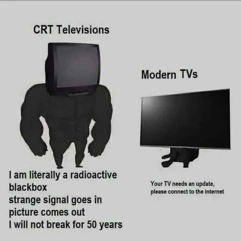CRT Television vs Modern TV