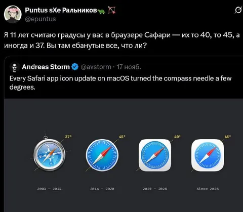 Эволюция компаса Safari