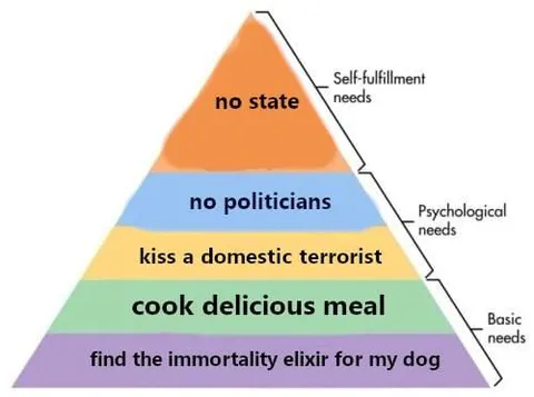 Dog Immortality Needs Pyramid