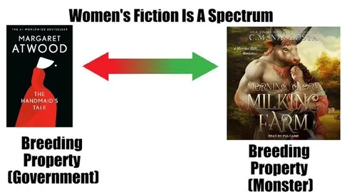 Women's Fiction Is a Spectrum