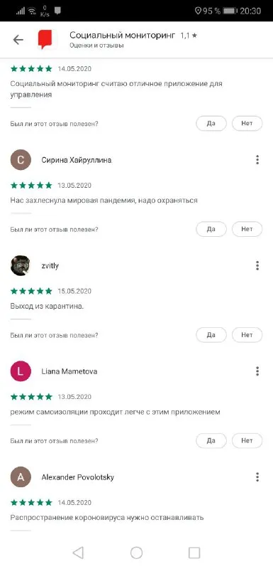 Отзывы о социальном мониторинге
