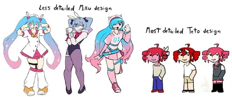 Less Detailed Miku, Most Detailed Teto
