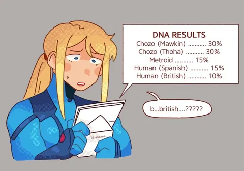 Confused by British DNA