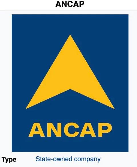 ANCAP State-Owned Company