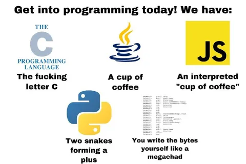 Programming Languages Explained Badly