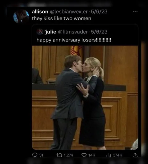 Happy Anniversary Losers