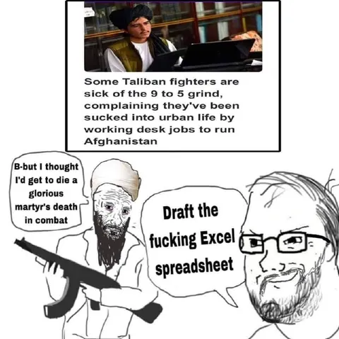 Taliban Excel Spreadsheet