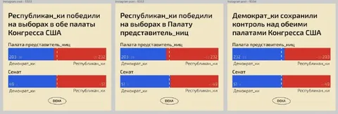 Республикан_ки и Конгресс США