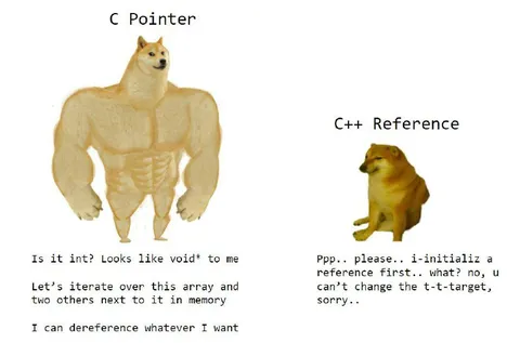 C Pointer vs C++ Reference