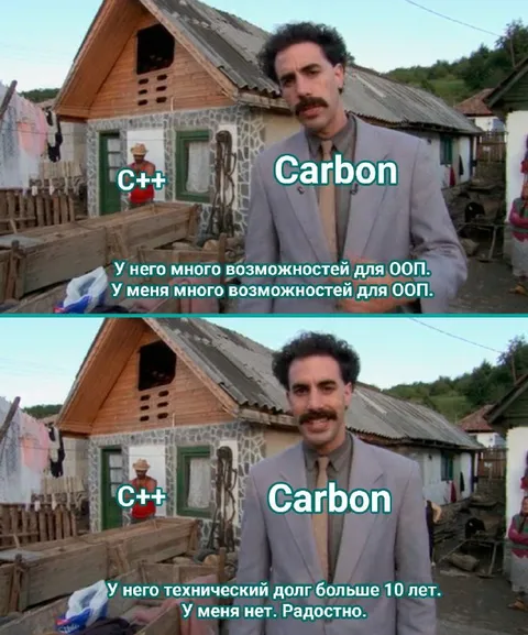 C++ против Carbon