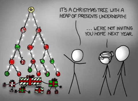 Christmas Tree With Presents