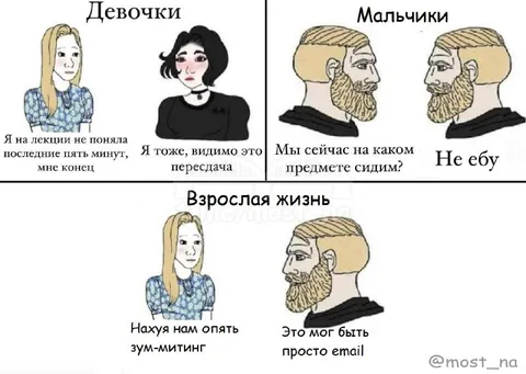 Девочки, мальчики и взрослая жизнь