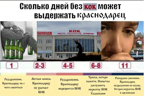 Сколько дней без КОК