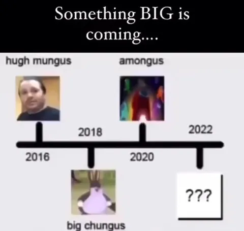 Something BIG Is Coming Timeline