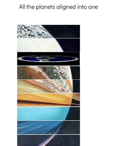 All Planets Aligned