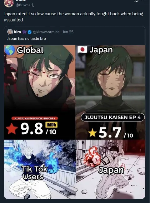 Global Loves Japan Hates Jujutsu Kaisen