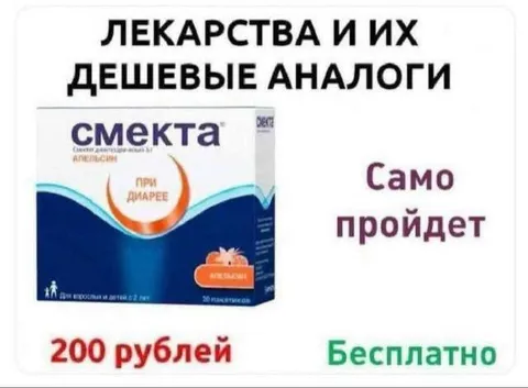 Лекарства и дешевые аналоги