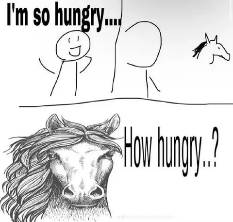 How Hungry Are You?