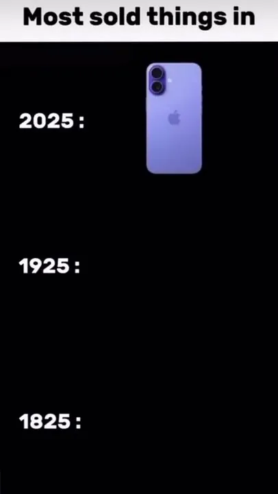 Most Sold Things Across History
