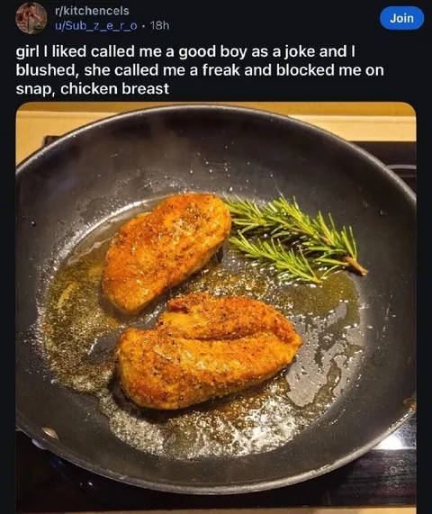 Chicken Breast After Being Blocked