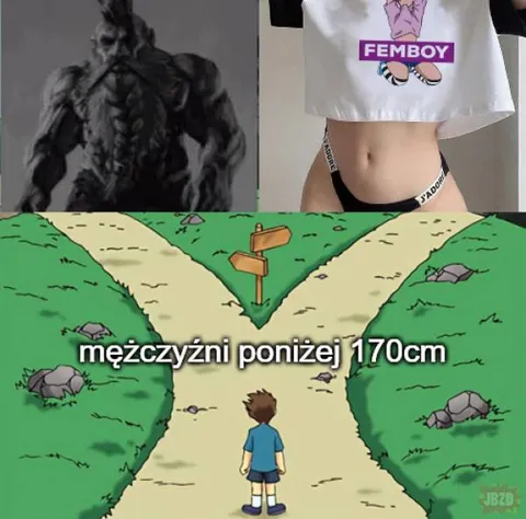 Mężczyźni poniżej 170 cm